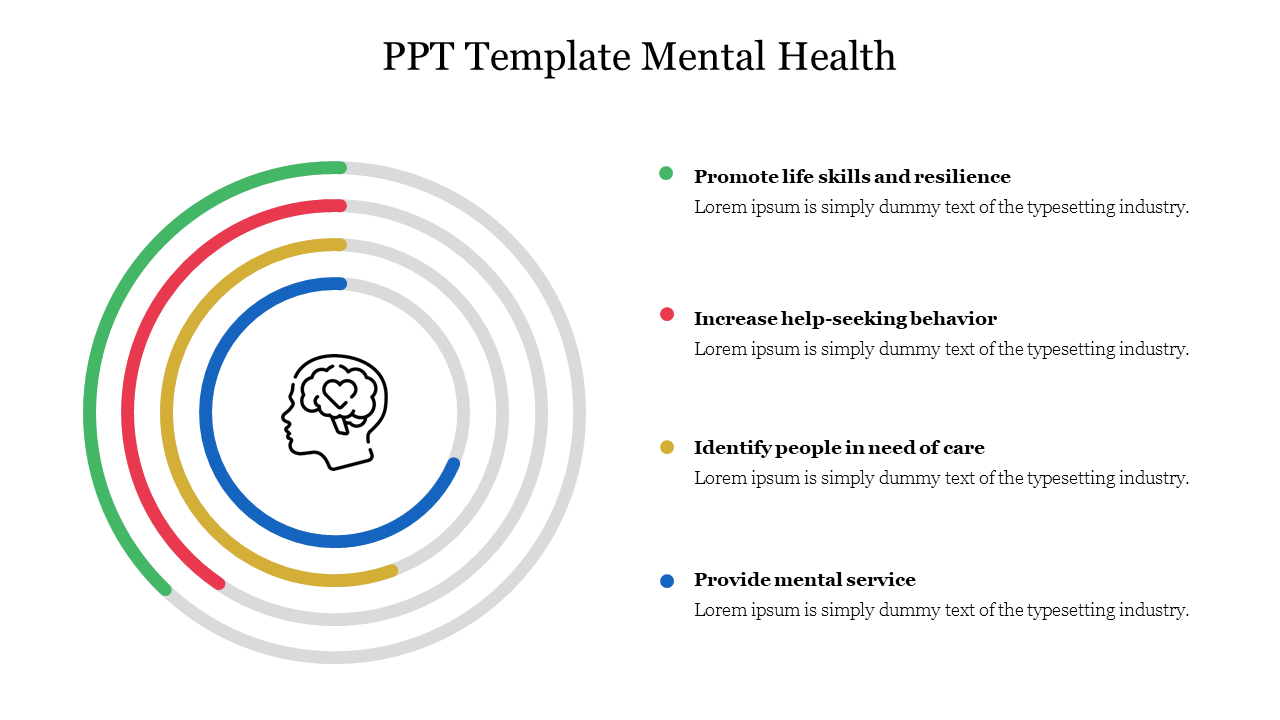 Free PPT Template Mental Health