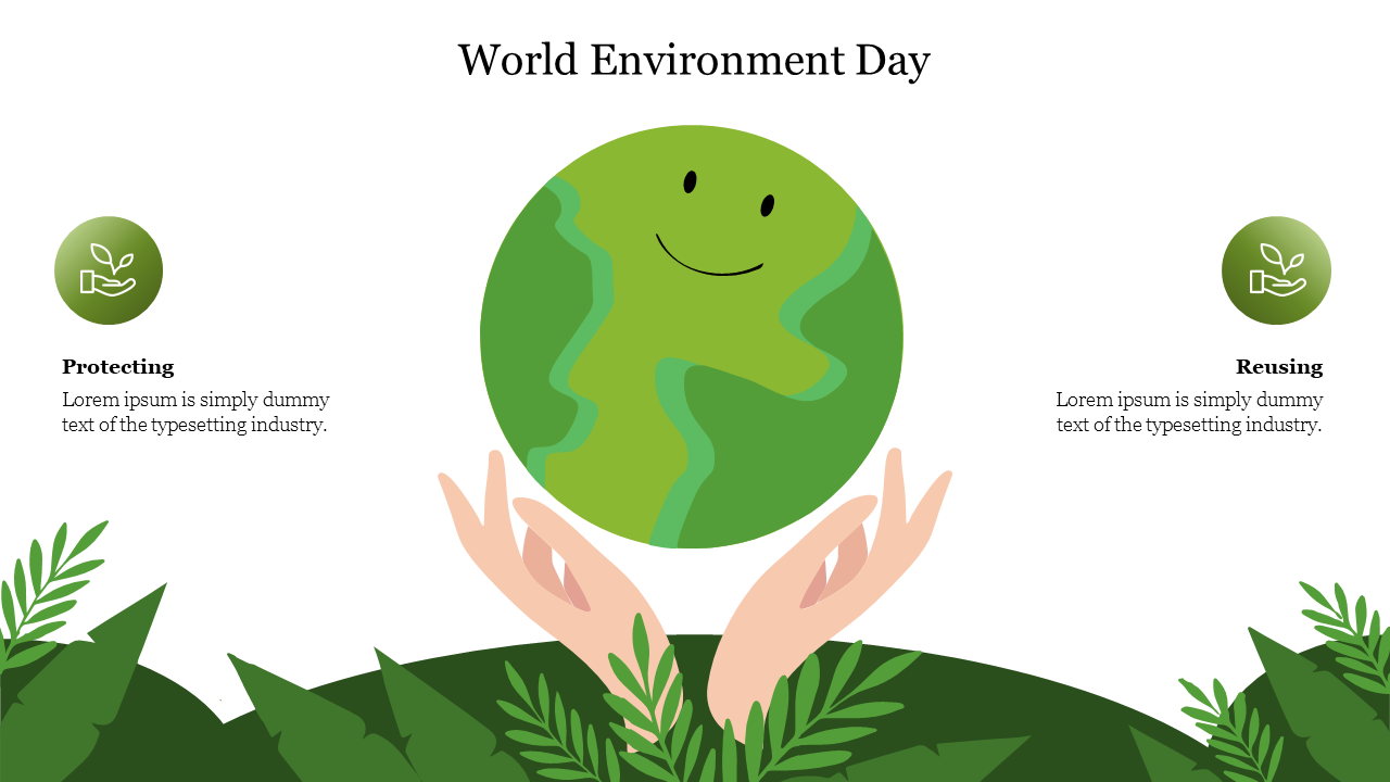PPT World Environment Day