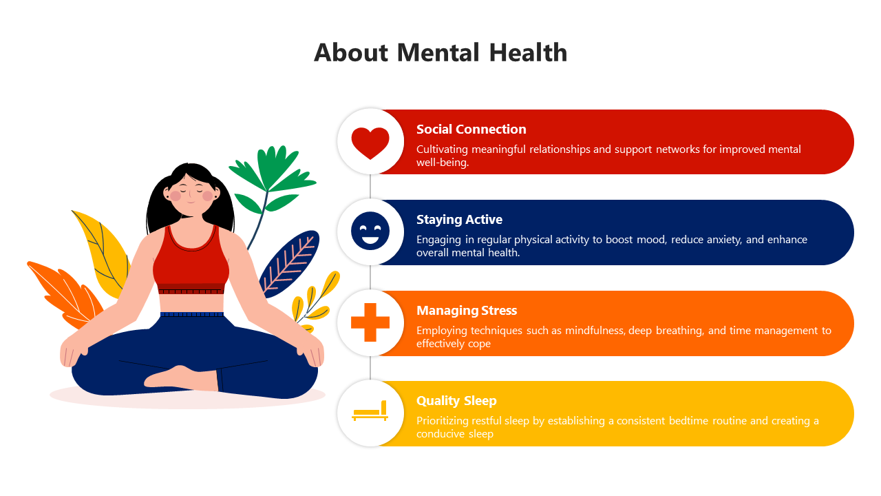PPT Template About Mental Health