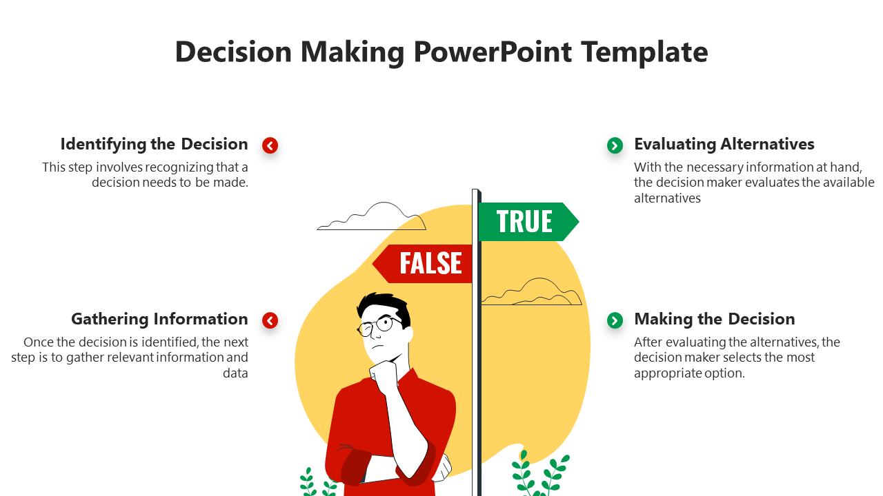 Decision Making PowerPoint Template