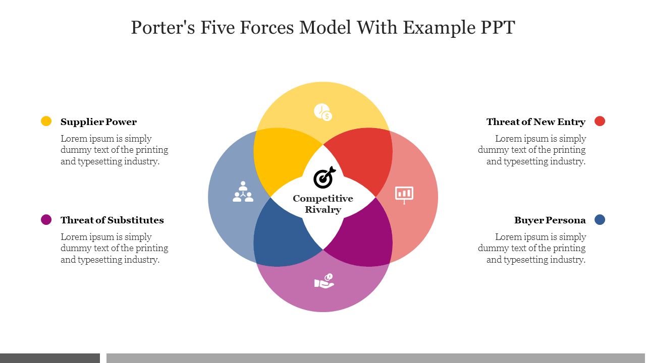 Editable Porters Five Forces Model With Example PPT Slide