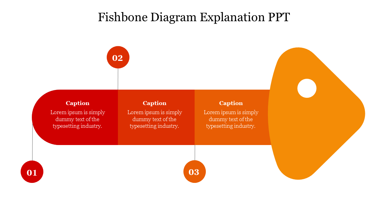 Attractive Fishbone Diagram Explanation PPT Presentation