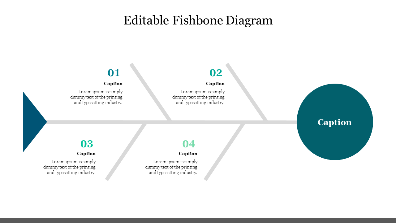 Free - Editable Fishbone Diagram Presentation Template