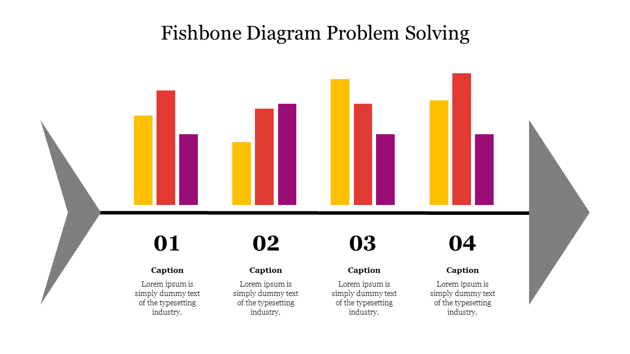 Fishbone Diagram Problem Solving