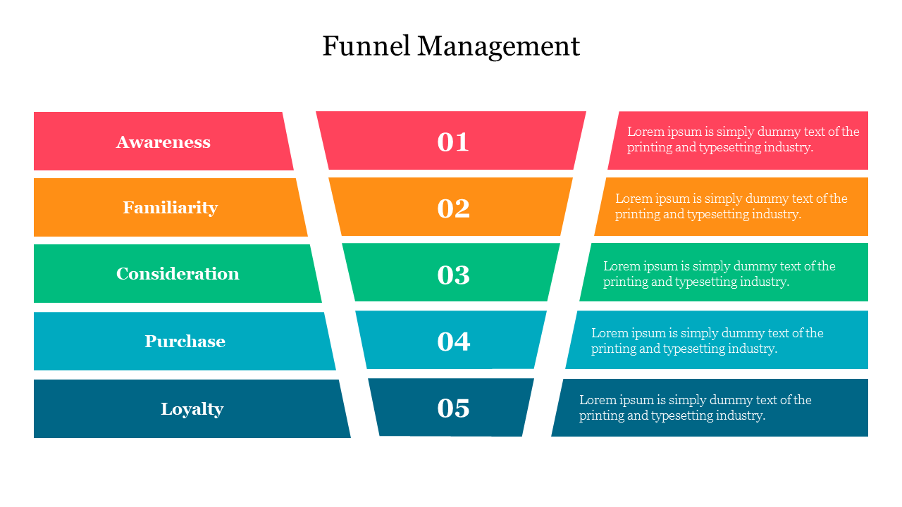 Editable Funnel Management PowerPoint Presentation