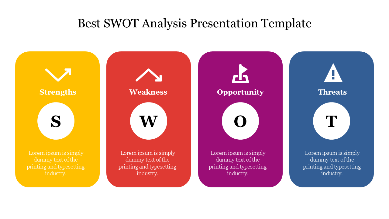 Best SWOT Analysis Presentation Template