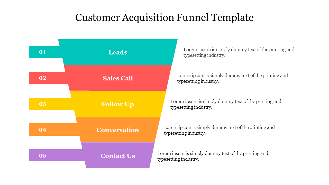 Customer Acquisition Funnel Template