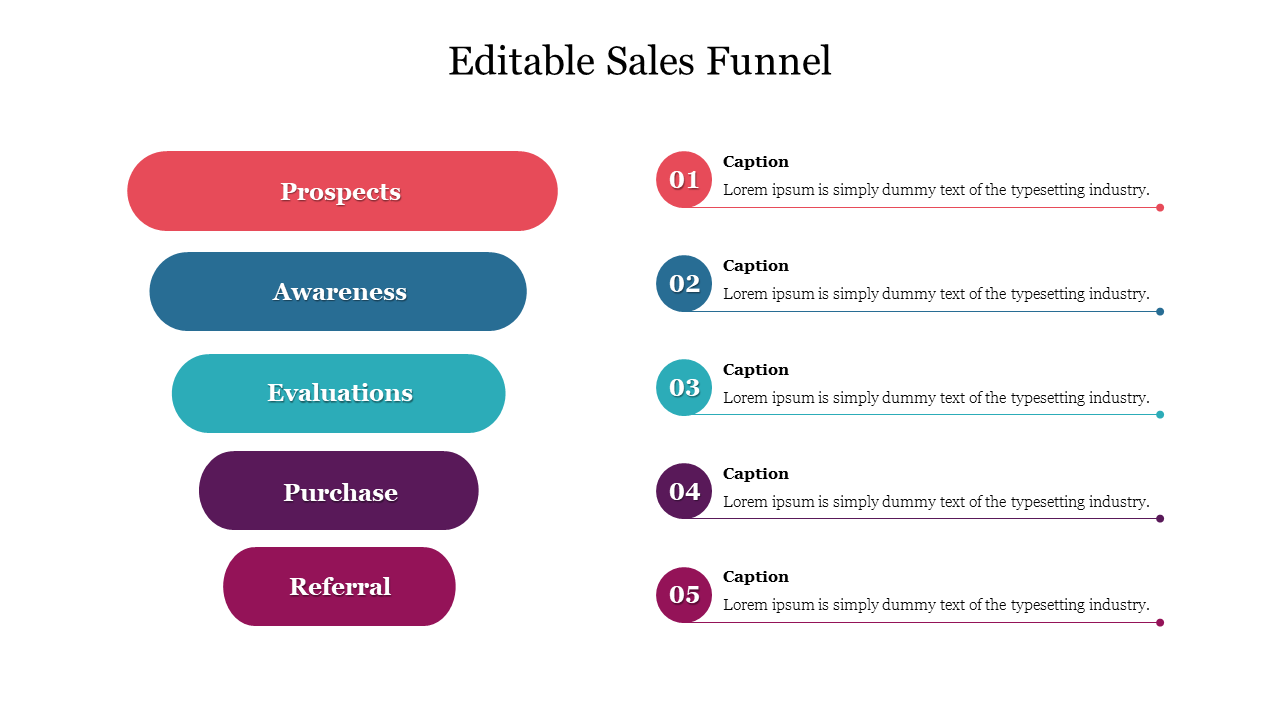 Free - Editable Sales Funnel PowerPoint Presentation Template
