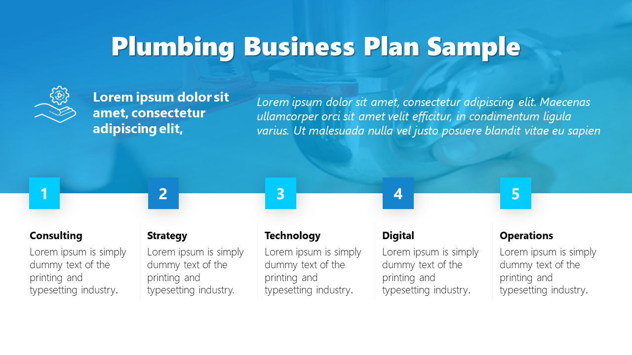 Plumbing Business Plan Sample