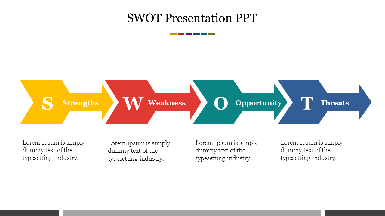 Creative Arrow SWOT Presentation PPT Template Slide