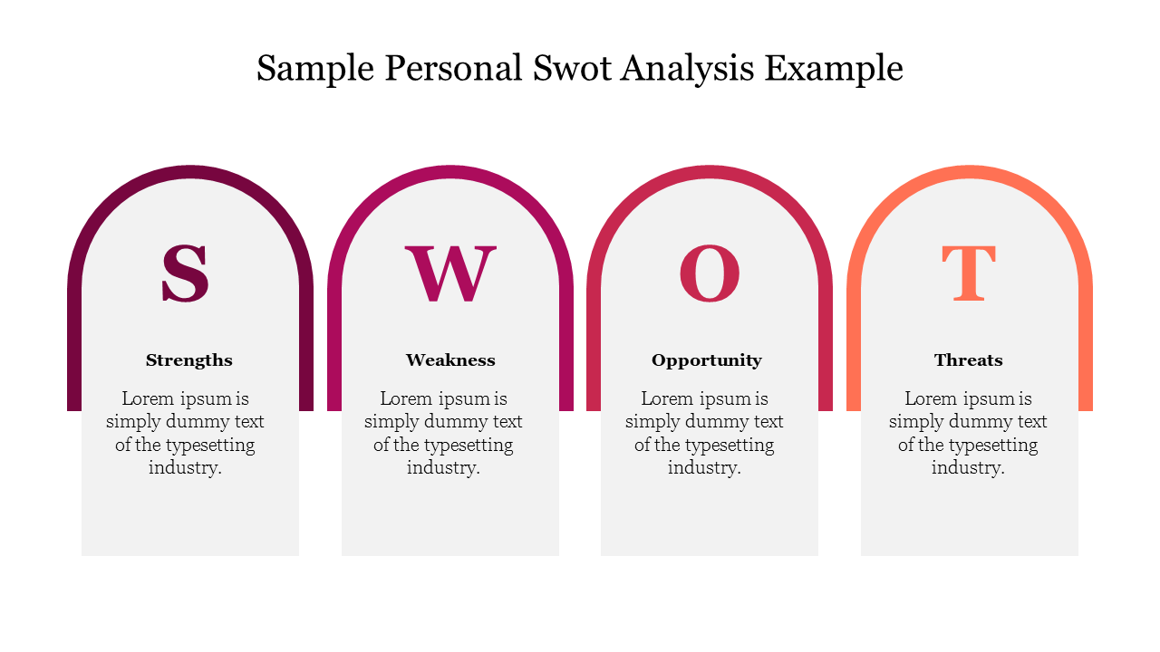 Sample Personal SWOT Analysis Example For Presentation