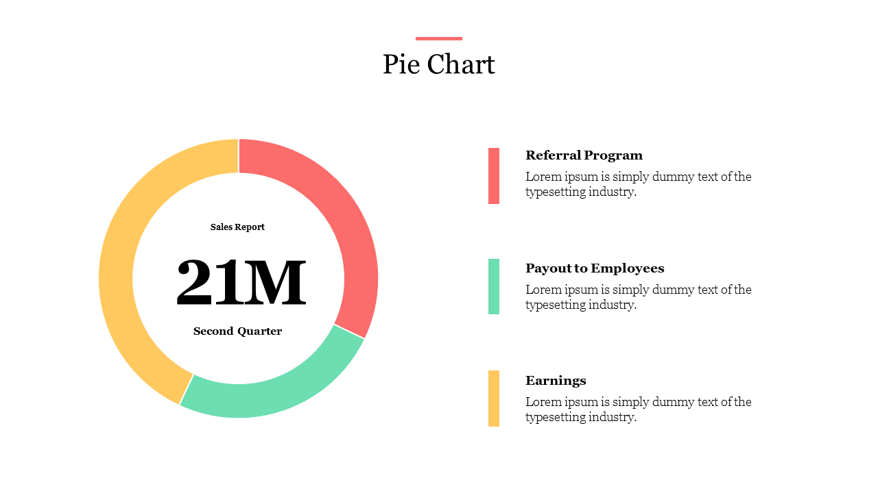 Free - Editable Pie Chart PowerPoint Presentation Template