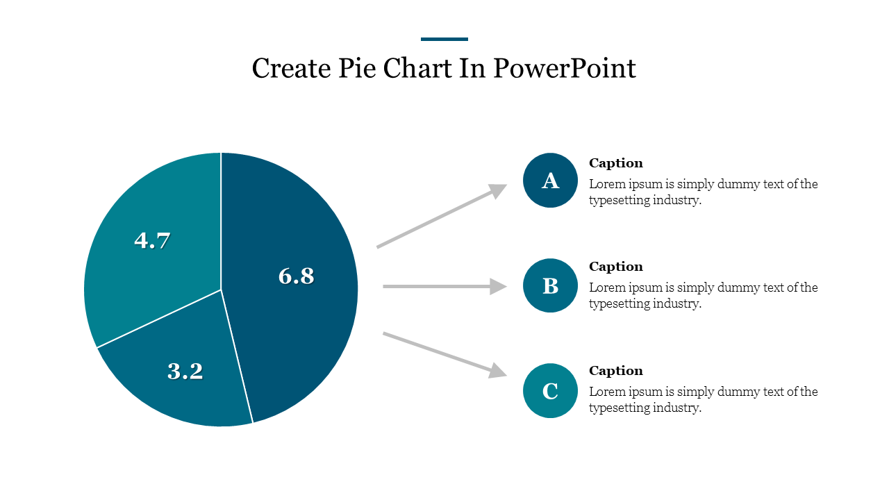 Create Pie Chart In PowerPoint