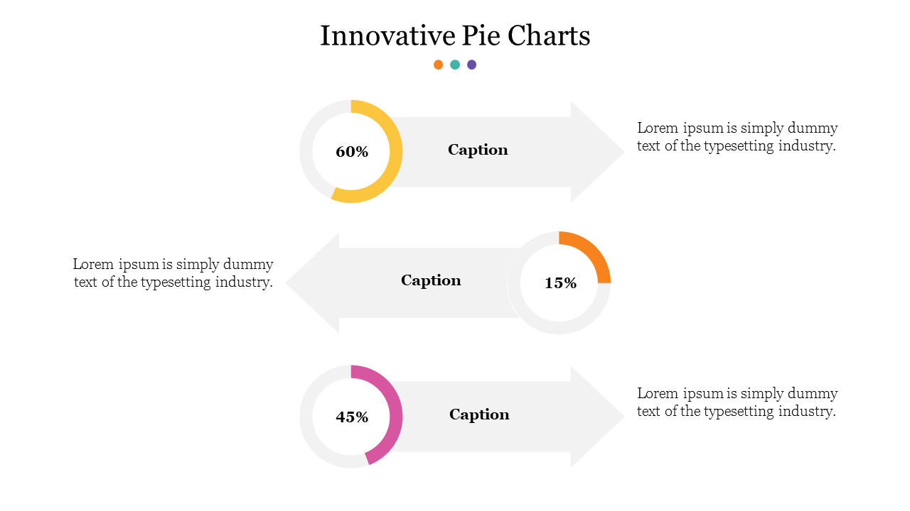 Innovative Pie Charts