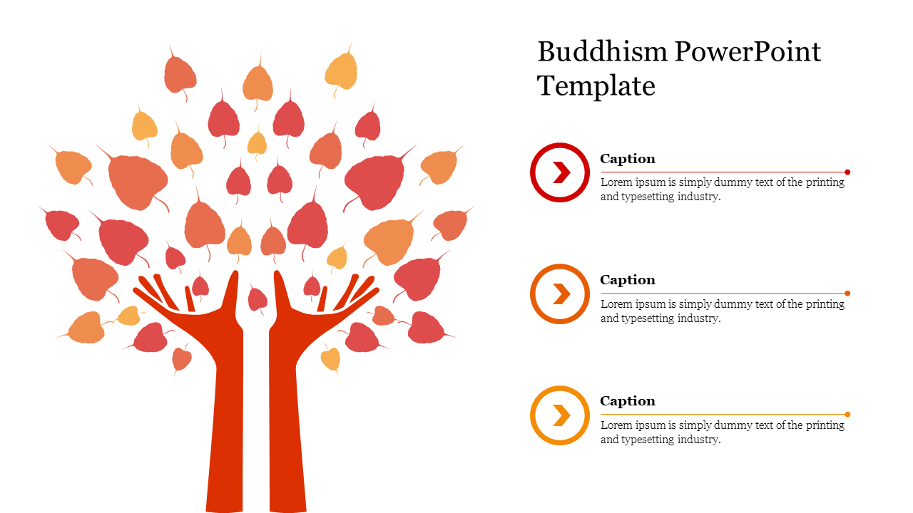 Free - Stunning Buddhism PowerPoint Template For Presentation