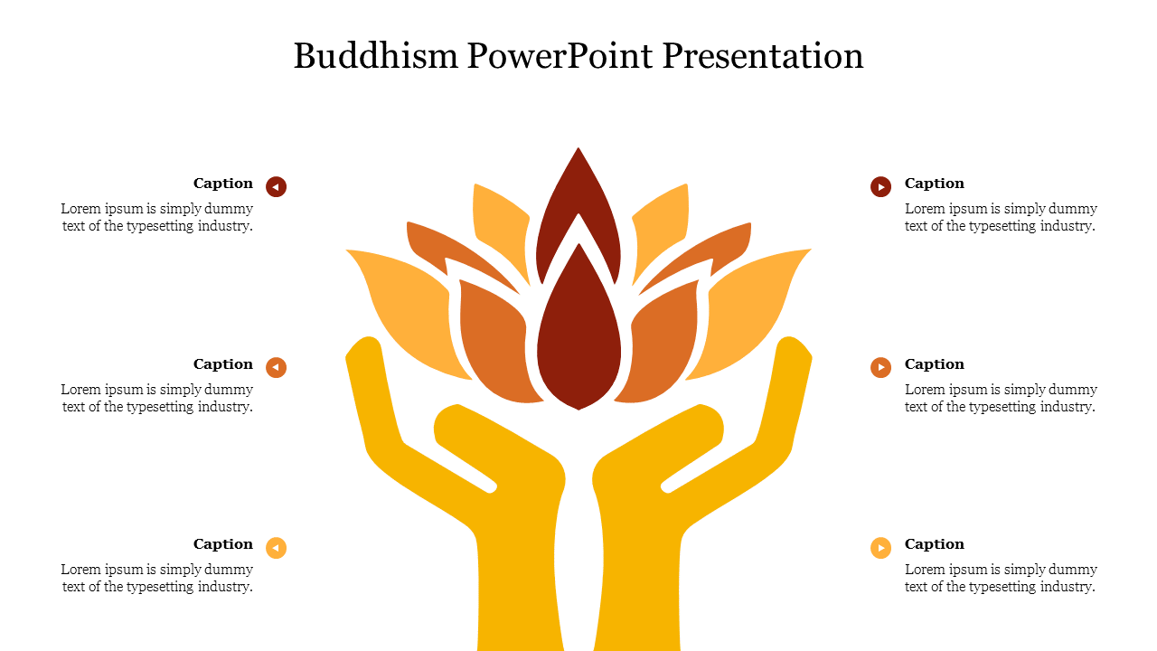 Buddhism PowerPoint Presentation