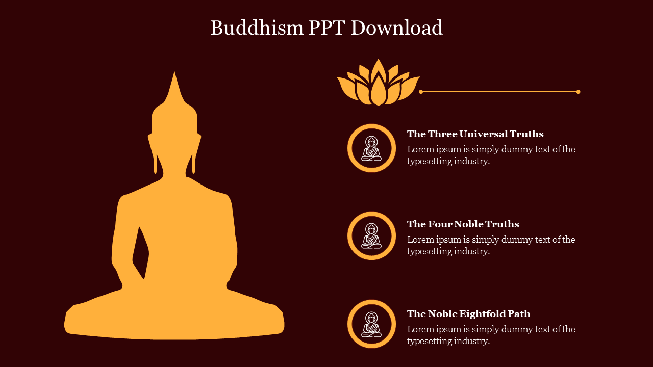 Free - Editable Buddhism PPT Download Presentation Template