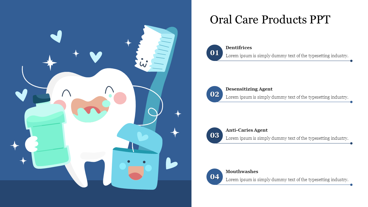 Oral Care Products PPT