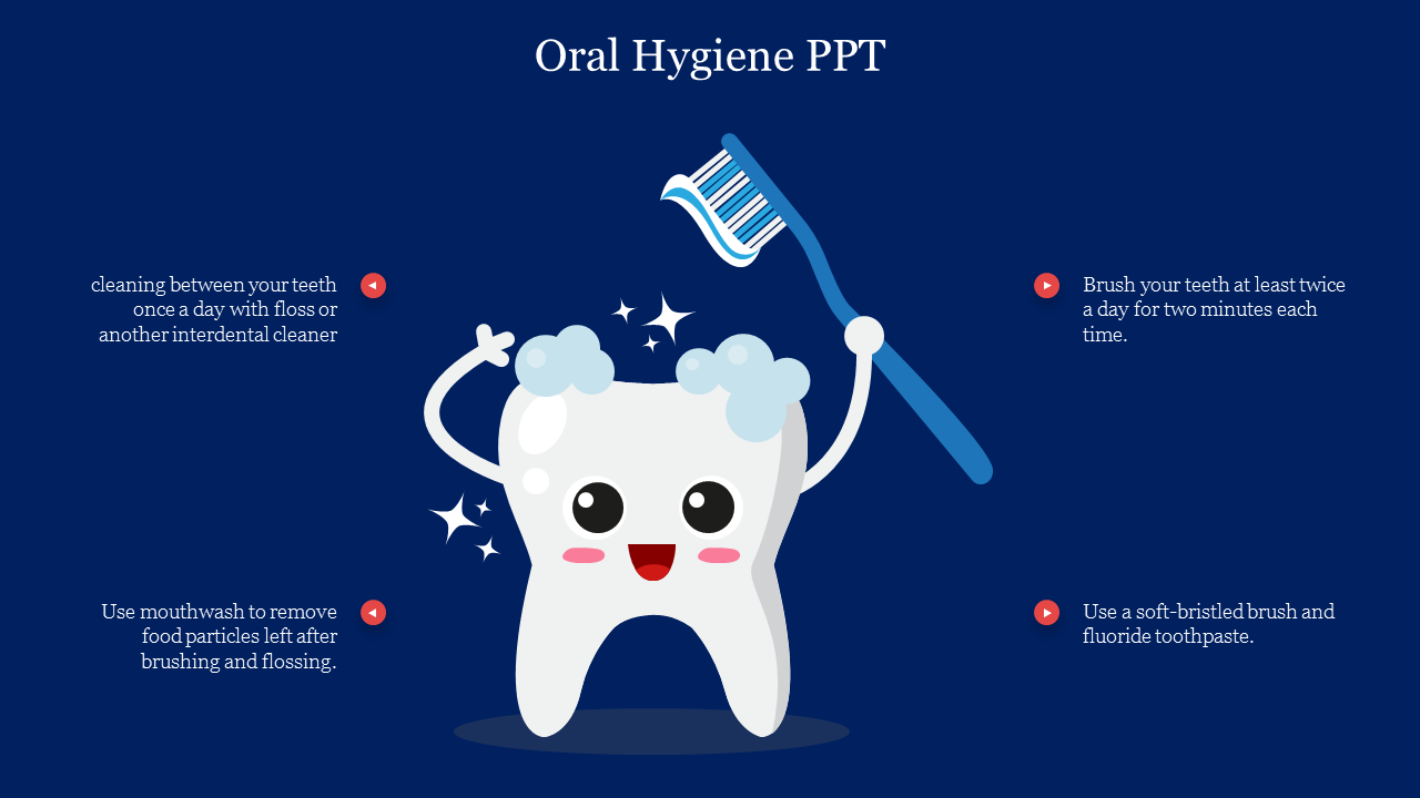 Oral Hygiene PPT