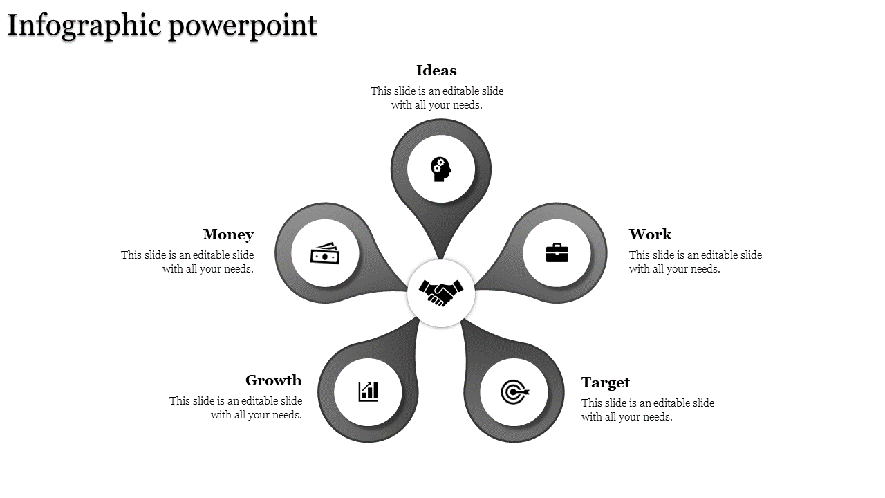 Circular infographic with gray petal nodes representing ideas, money, work, growth, and target around a handshake.