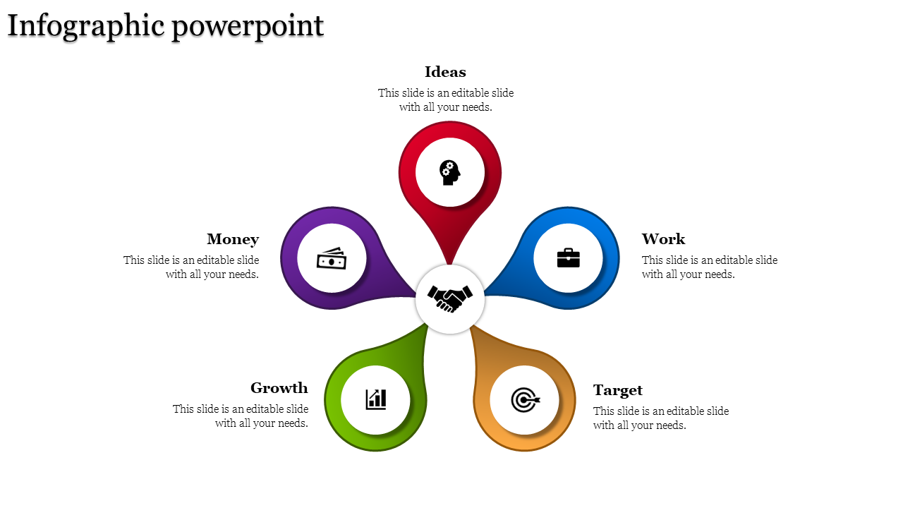Circular infographic with vibrant petal nodes representing ideas, money, work, growth, and target around a handshake.