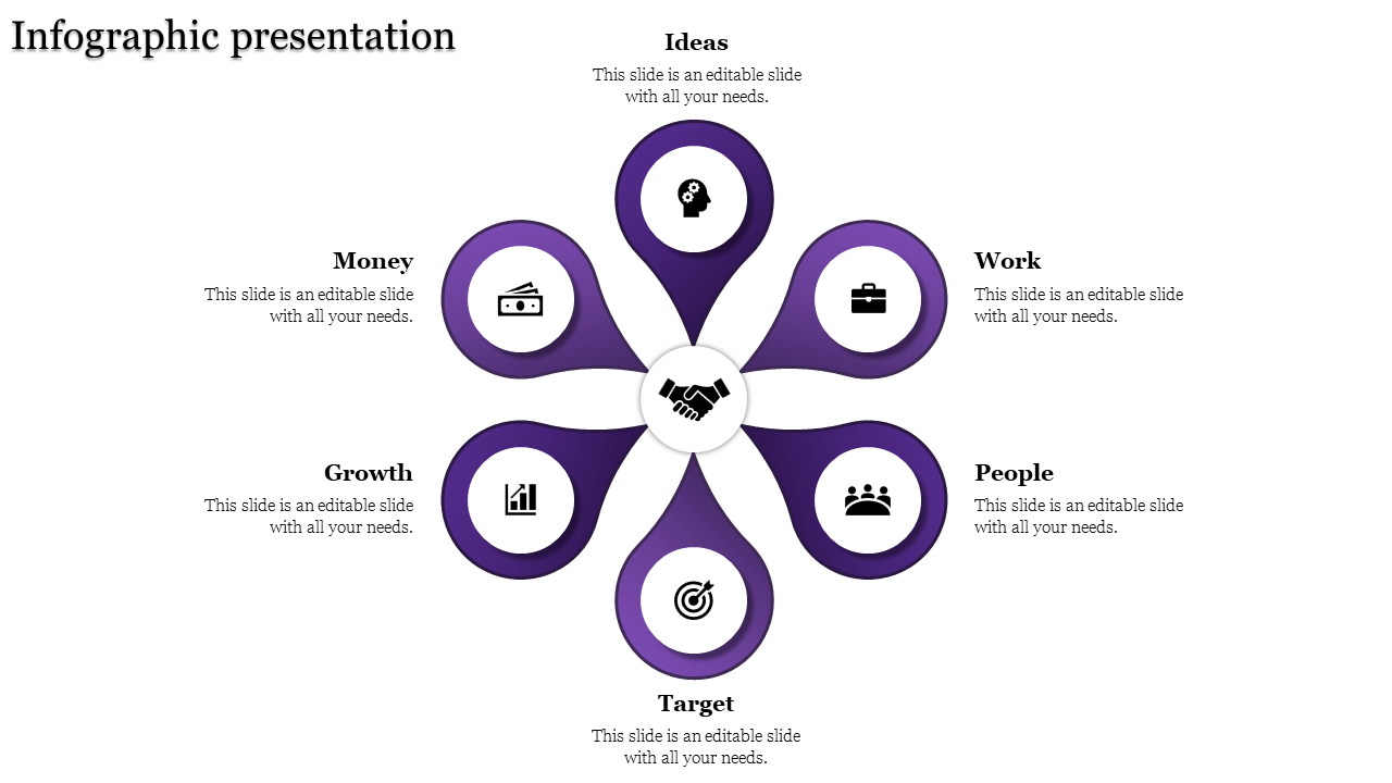 Circular layout with six purple petals around a handshake icon, representing key elements on a white background.