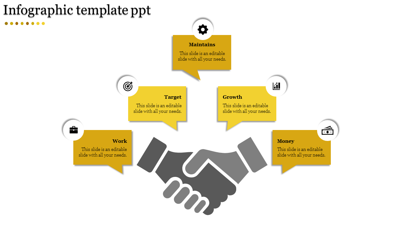 White background with a gray handshake icon and five yellow connected labels for different categories in a balanced layout.