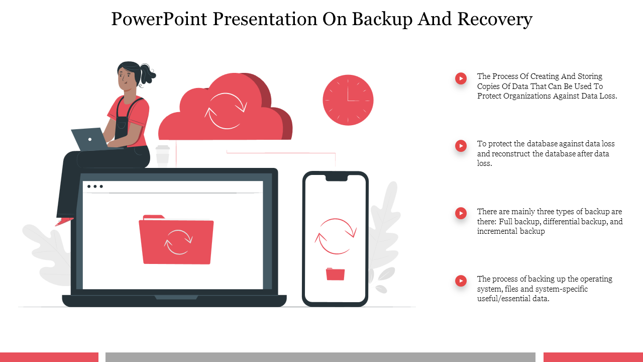 PowerPoint Presentation On Backup And Recovery
