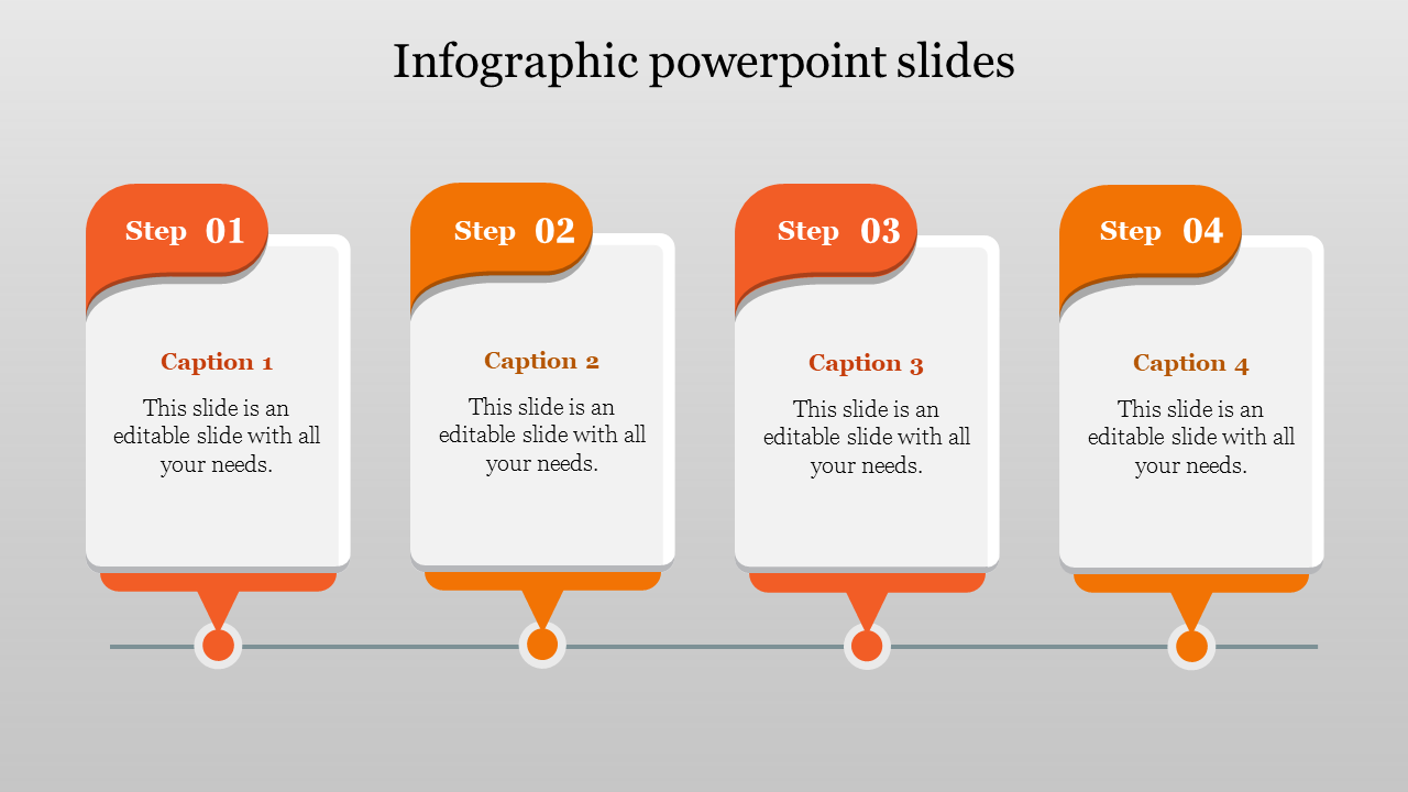 Infographic with four orange-topped numbered steps linked to white boxes on a horizontal timeline on a grey backdrop.