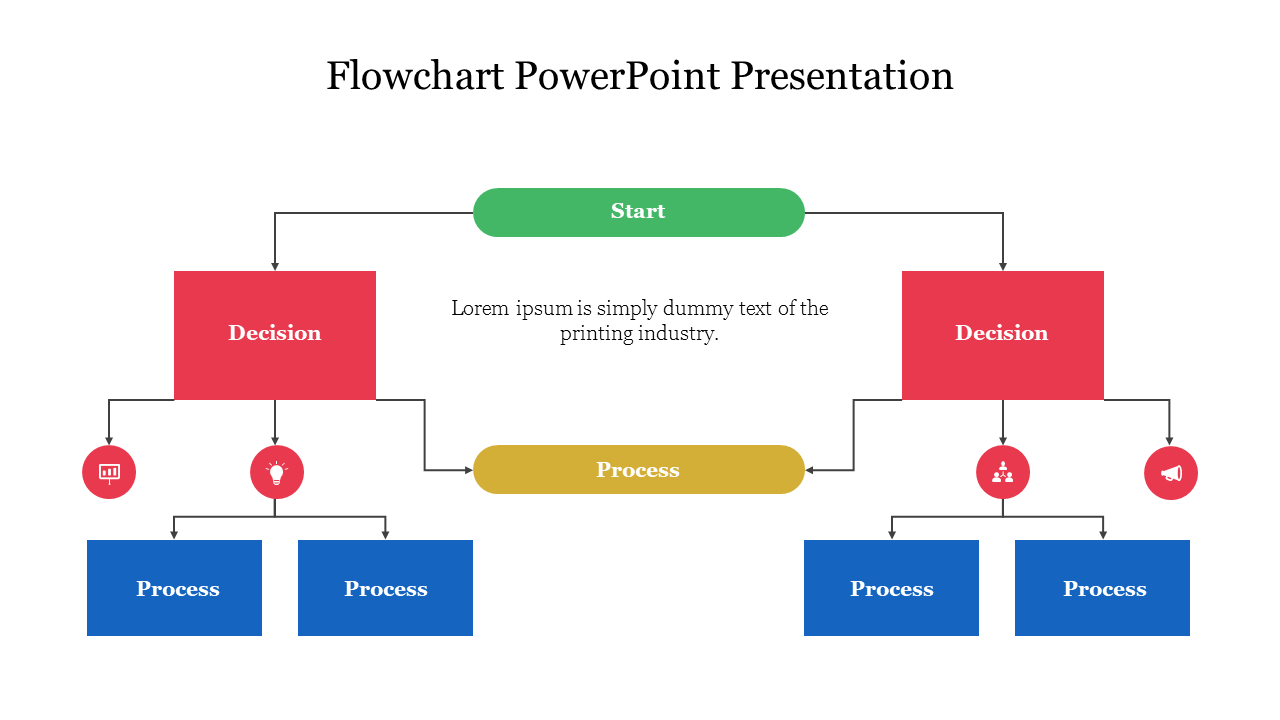 Creative Flowchart PowerPoint Presentation Slide