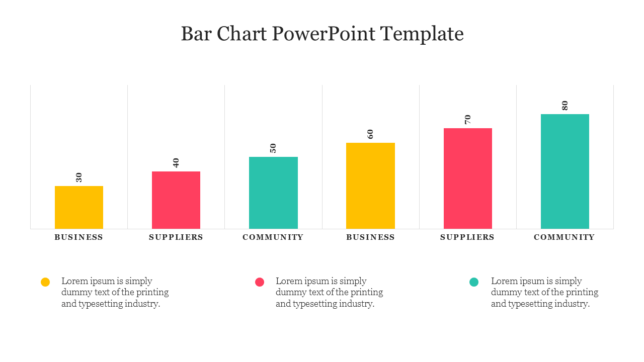 Free - Customizable Bar Chart PowerPoint Template Slide