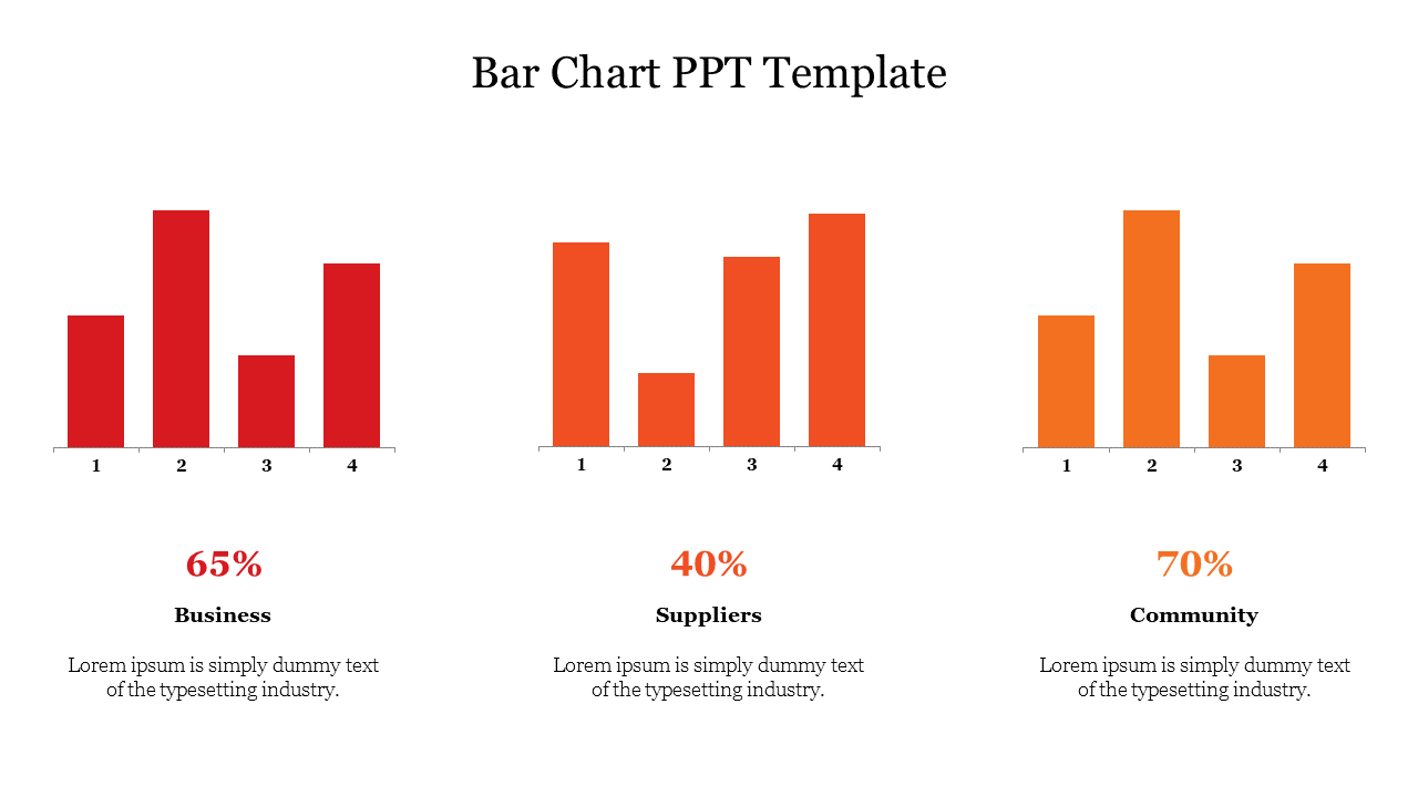 Bar Chart PPT Template Free
