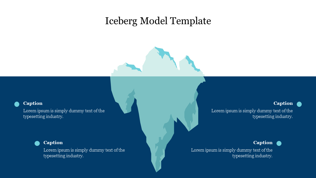 Creative Iceberg Model Template For Presentation Slide
