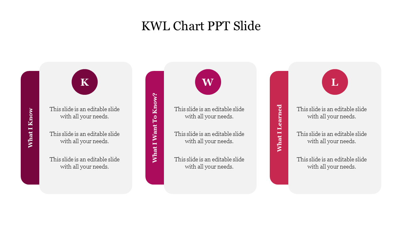 Attractive KWL Chart PPT Slide For Presentation