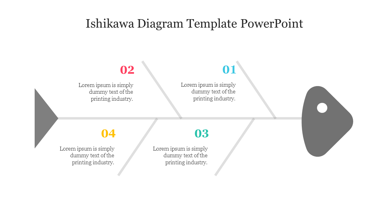 Ishikawa Diagram Template PowerPoint Free