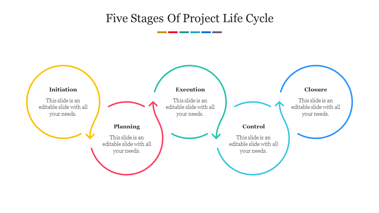 Creative Five Stages Of Project Life Cycle PowerPoint Presentation