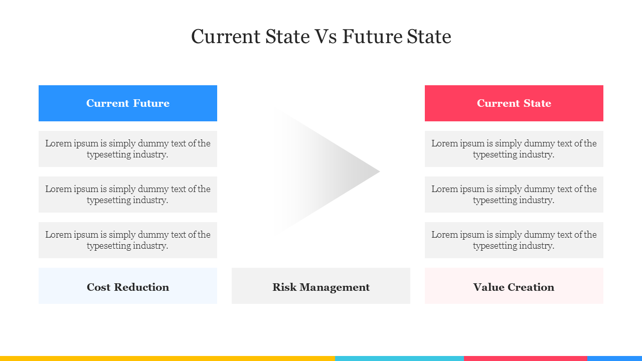 Creative Current State Vs Future State PPT  & Google Slides