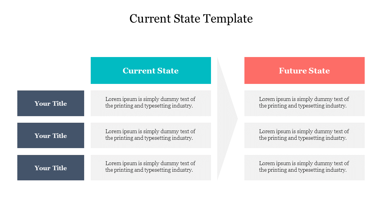 Editable Current State Template PowerPoint Presentation
