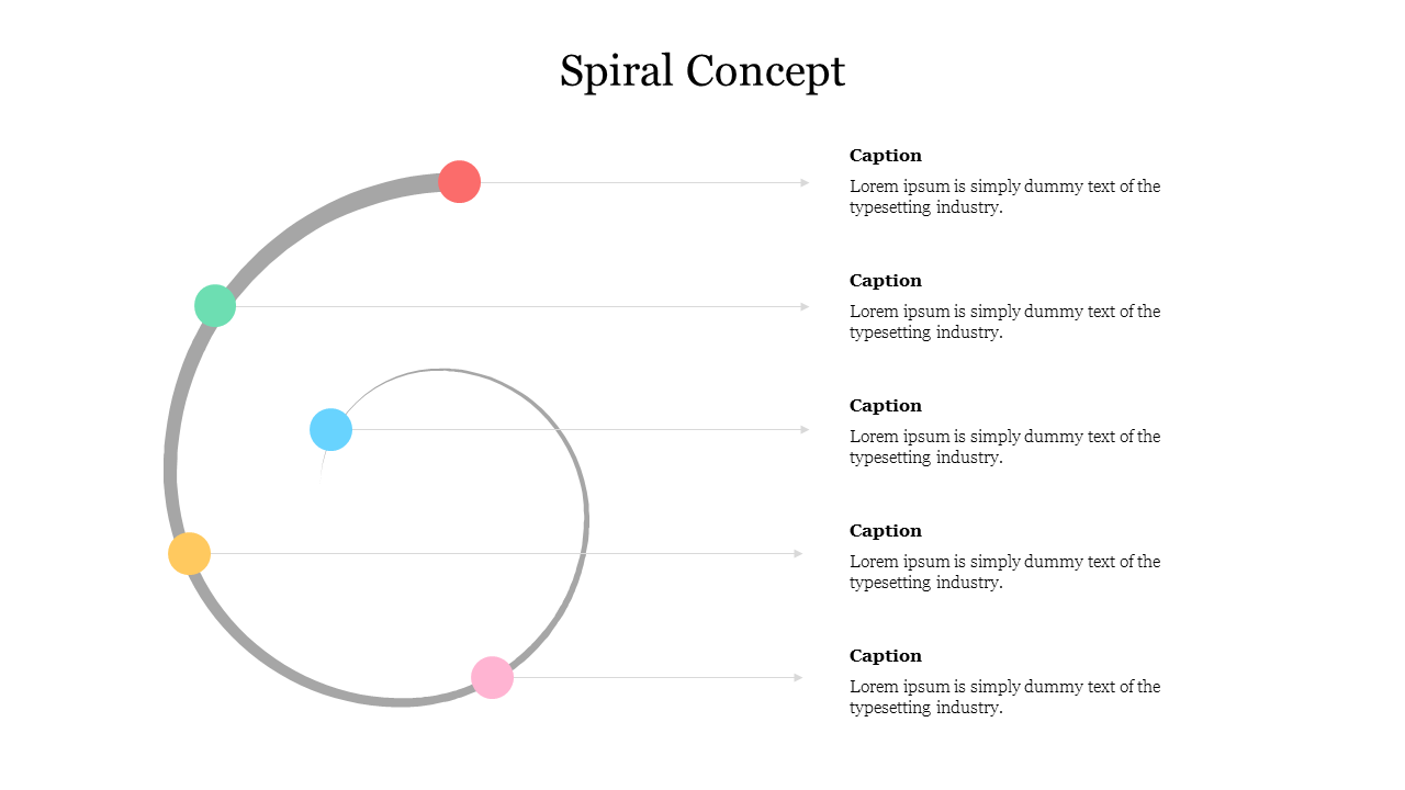 Spiral Concept