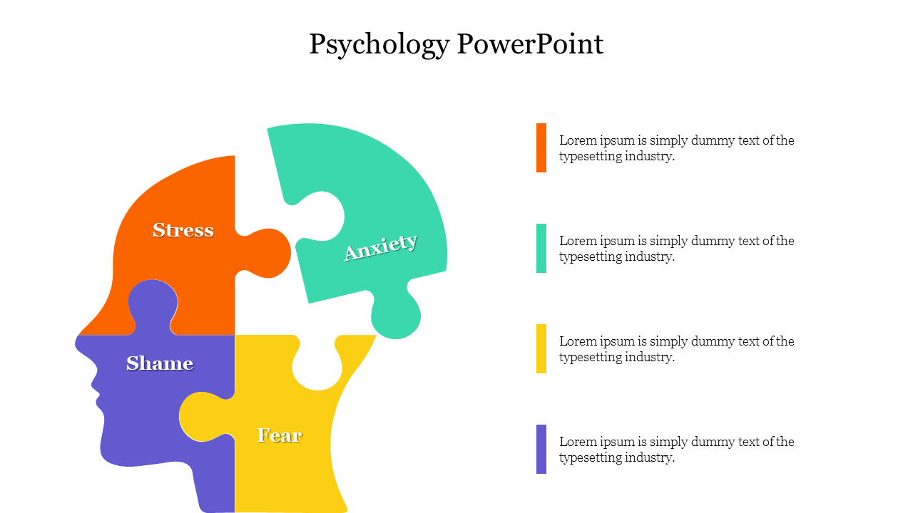 Psychology PowerPoint