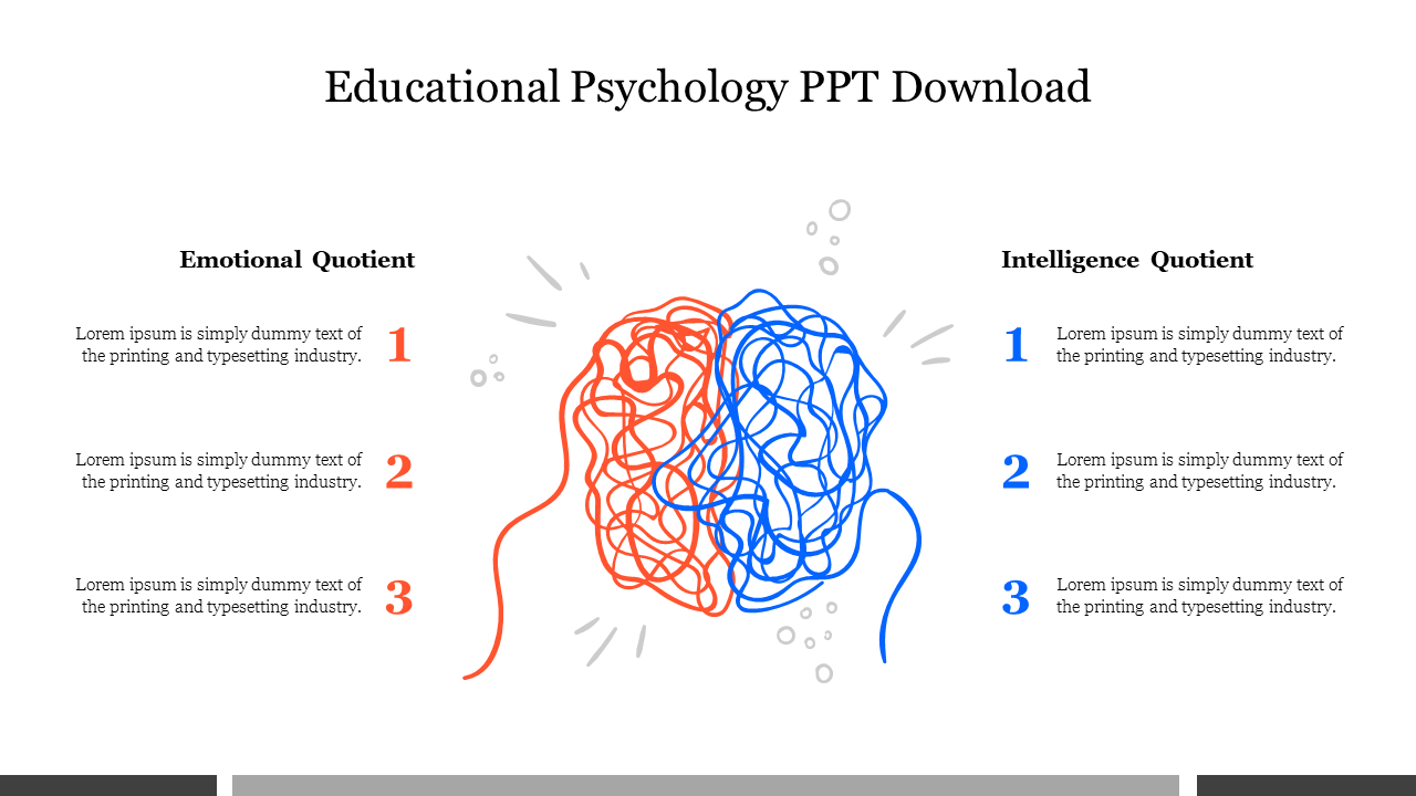 Free - Educational Psychology PPT Free Download Google Slides