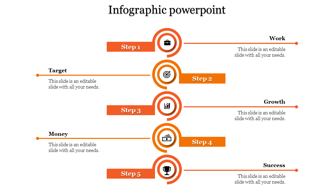 Infographic with circular orange steps labeled work, target, growth, money, and success connected by lines.