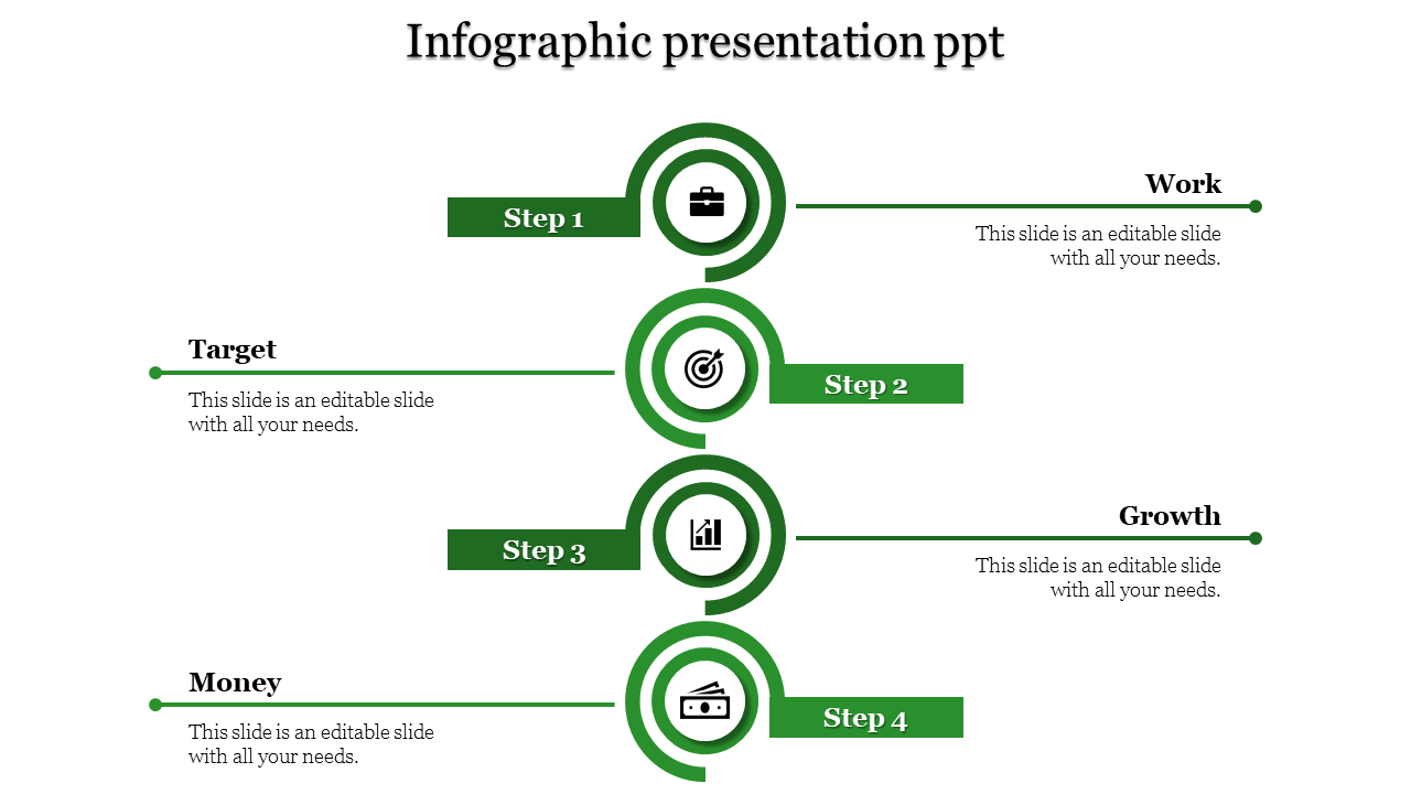 Infographic layout featuring four green steps, circular icons, and labels for sequential tasks on a white background.