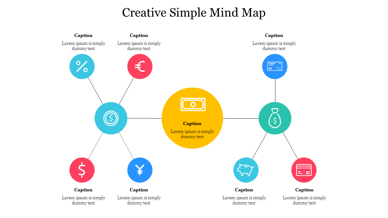 Creative Simple Mind Map PowerPoint Presentation Slide