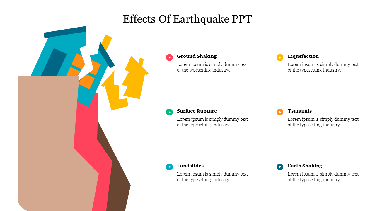 Effects Of Earthquake PPT Presentation and Google Slides