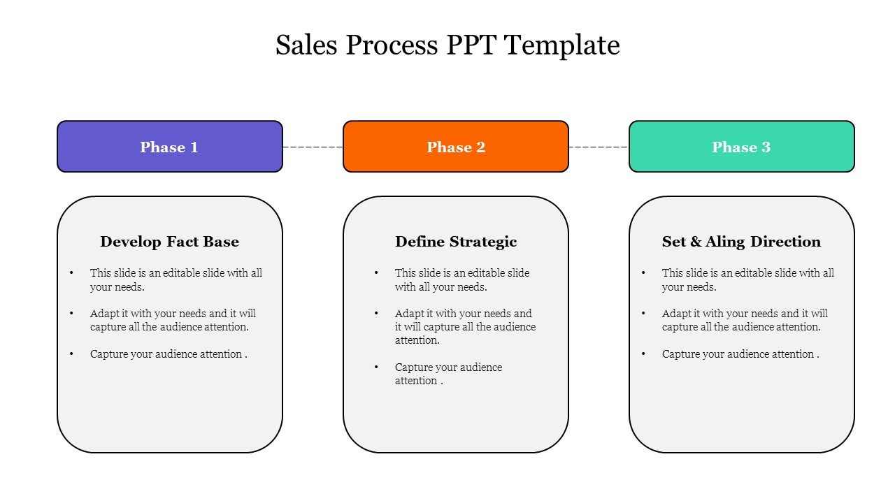 Free - Simple Sales Process PPT Template For Presentation