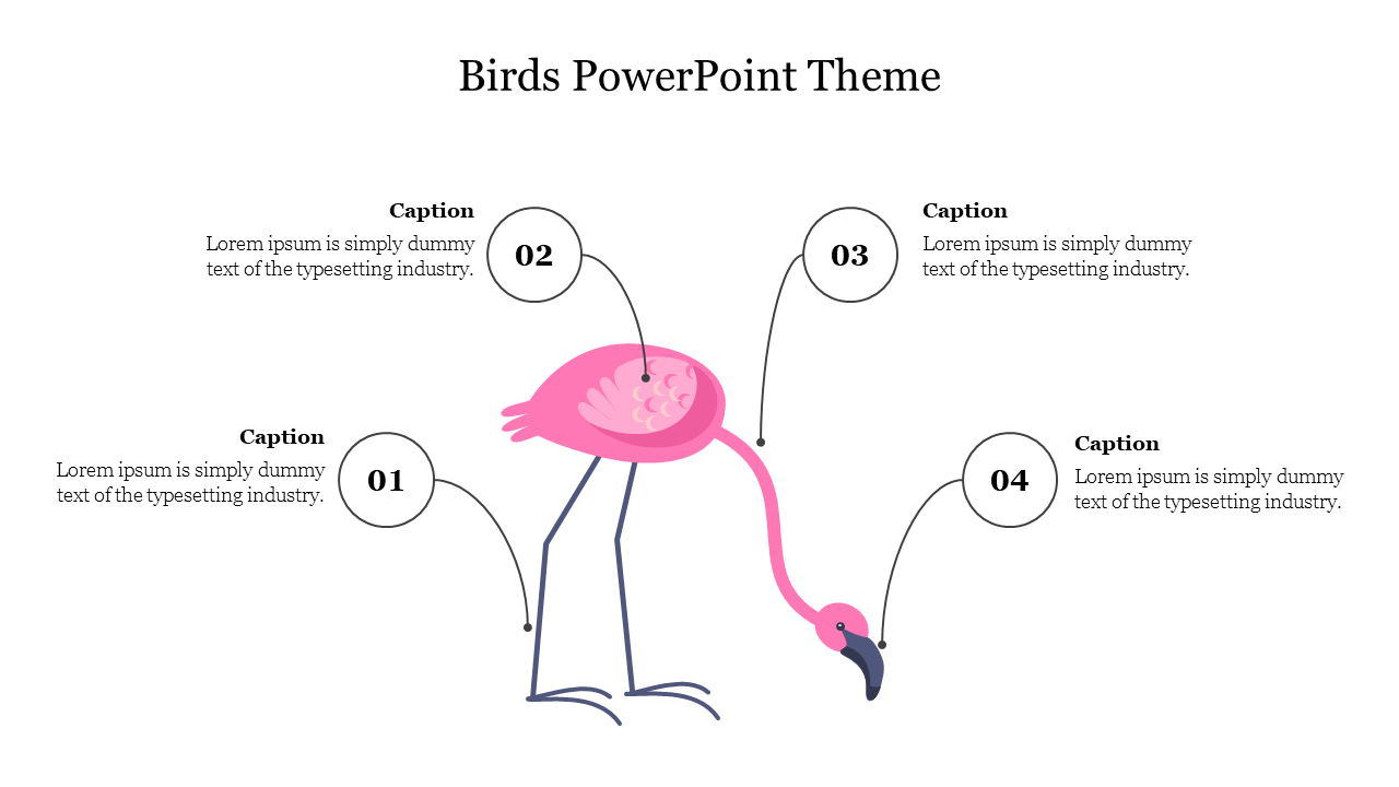 Birds PowerPoint Theme
