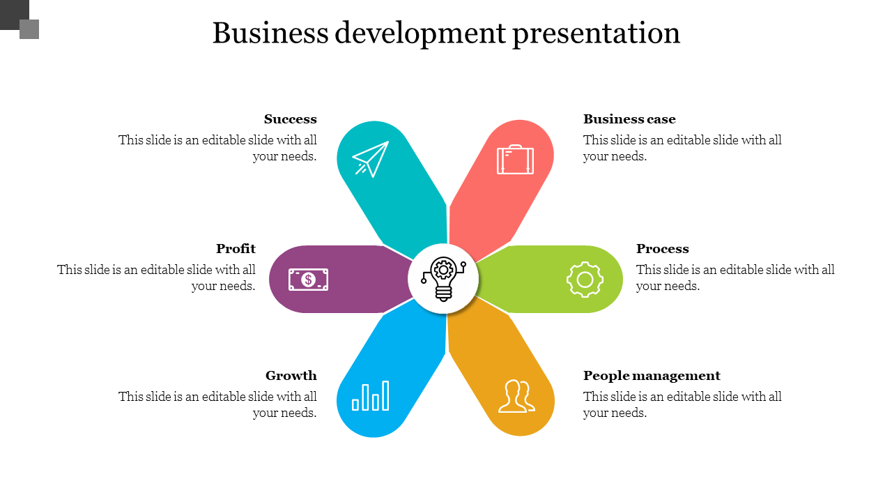 Effective Business Development Presentation Slide In Business Development Presentation Template