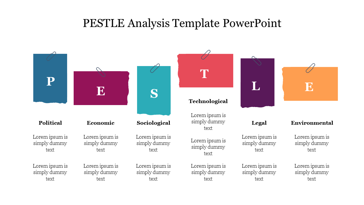 Free - Innovative Pestle Analysis Template PowerPoint Slide