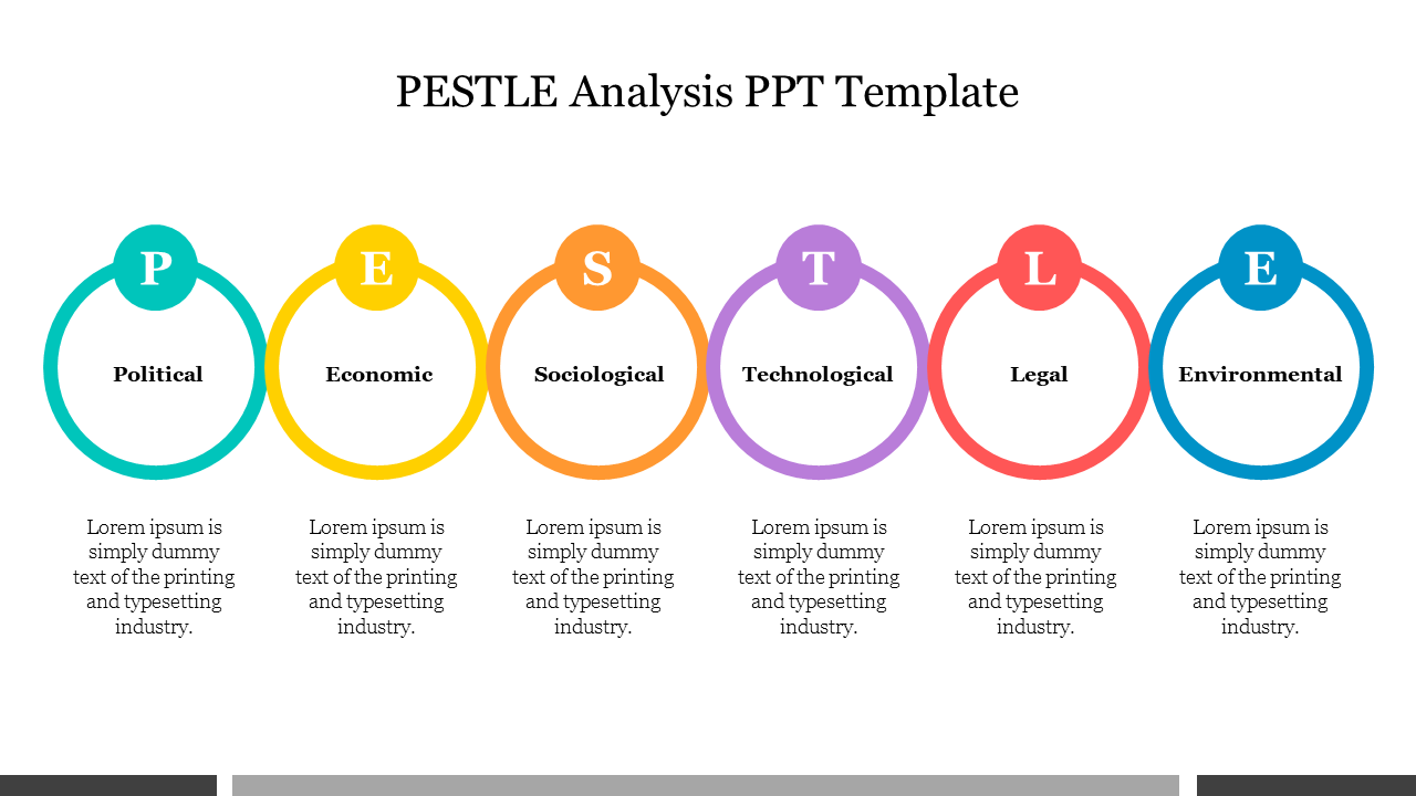 PESTLE Analysis PPT Template